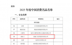 并曾获 国家知识产权优势企业 等称号