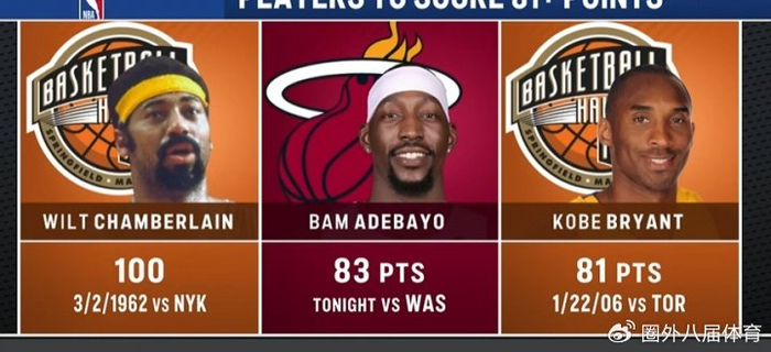 热火中锋阿德巴约83分破科比纪录 成为历史第二